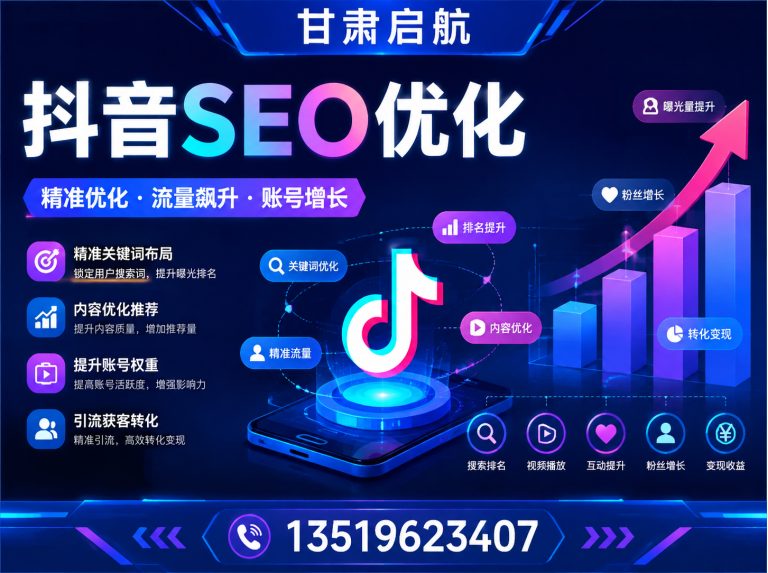 城关区全网推广展示图